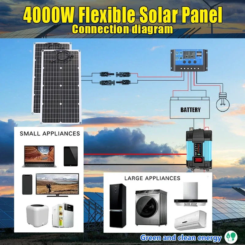 Solar Emergency Charger - 4000W zonnepaneelkit 12V tot 110V/220V –