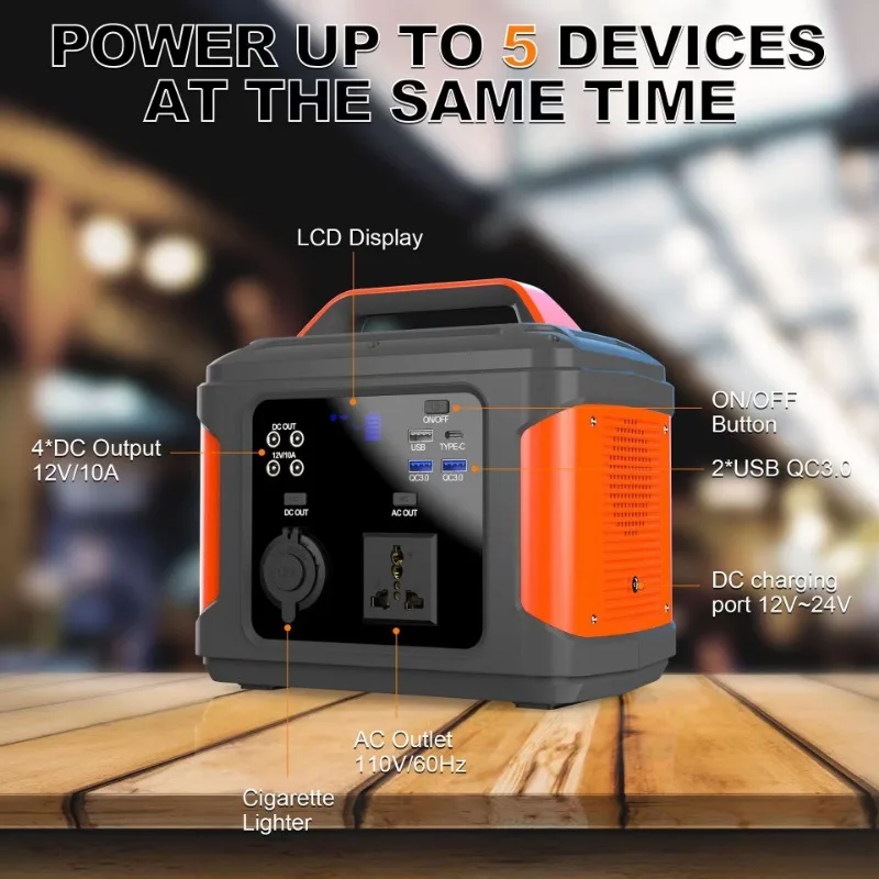80000mAh Zonnegenerator 300W 1 - Solar Emergency Charger recensie en prijs