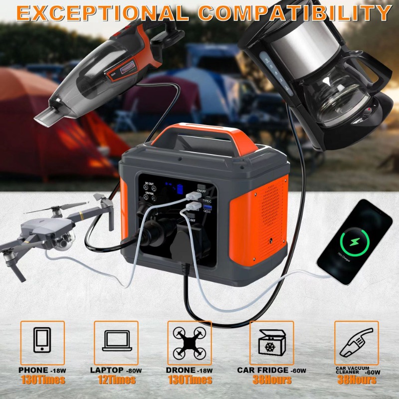 80000mAh Zonnegenerator 300W 1 - Solar Emergency Charger recensie en prijs